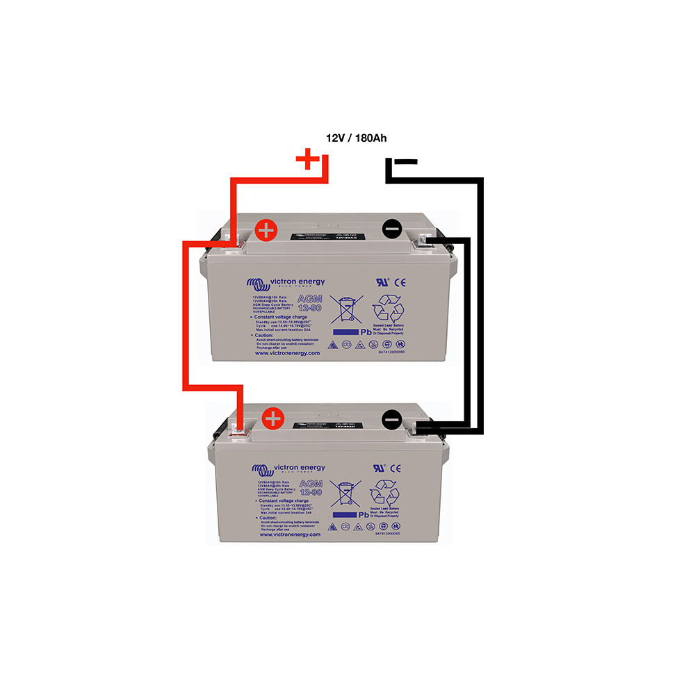 Comment monter vos batterie en série ou en parallèle
