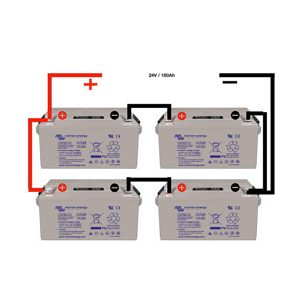 Comment monter vos batterie en série ou en parallèle