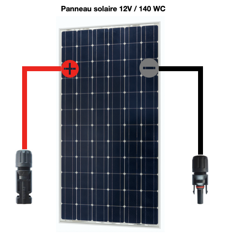 montage-panneau-solaire-série-parallèle-equipement-solaire.