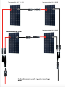 montage-panneaux-solaires-série-parallèle-equipement-solaire.